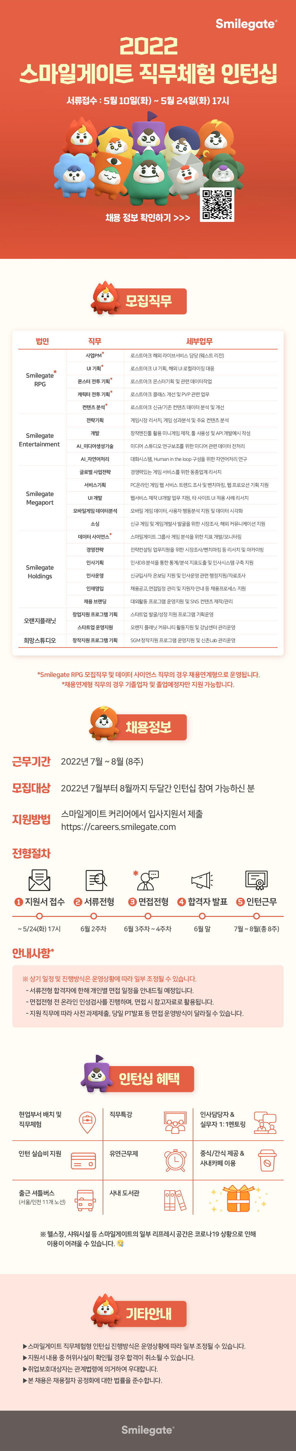Contents image